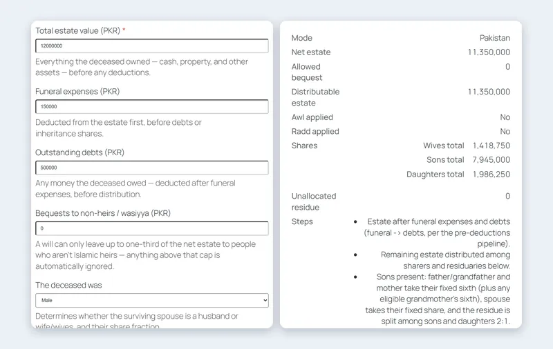 Finance Studio Islamic inheritance calculator showing each heir group share and the calculation steps