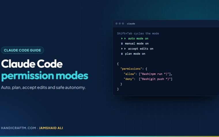 Claude Code permission modes share card with the mode cycle from manual to accept edits, plan and auto