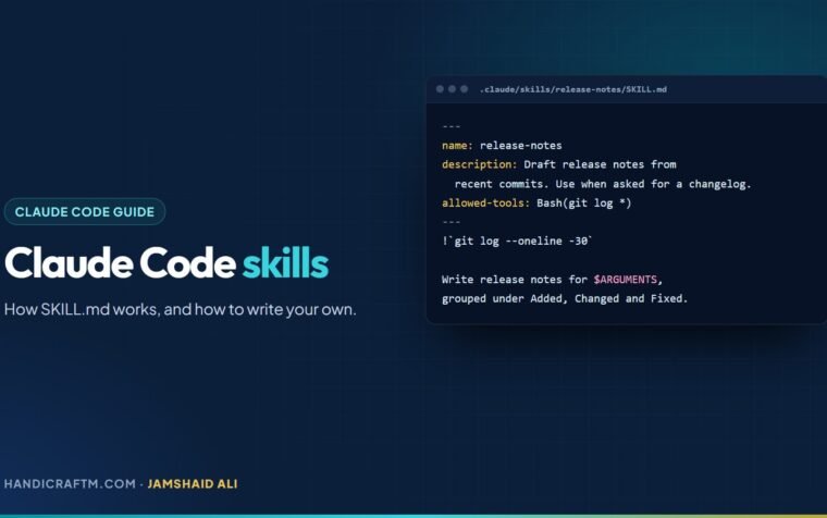 Claude Code skills share card with a SKILL.md file and its frontmatter
