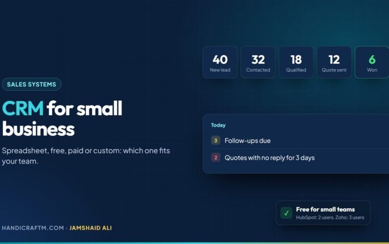 CRM for small business share card with a sales pipeline from new lead to won