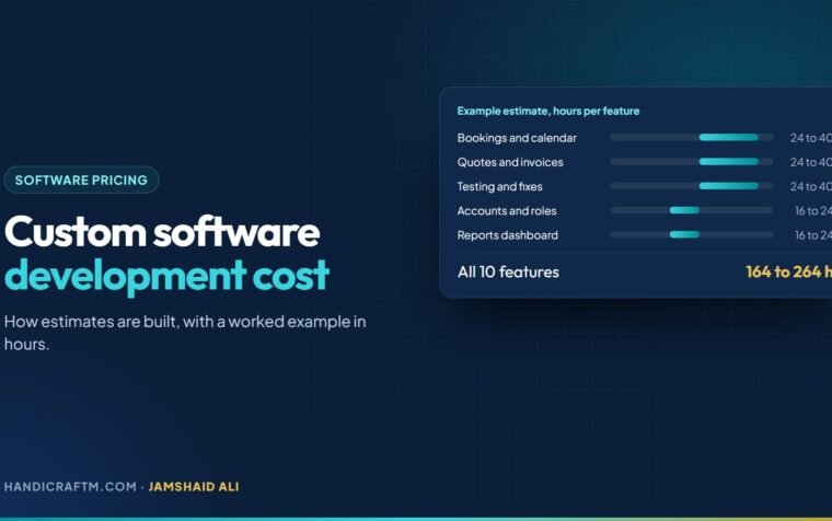 Custom software development cost share card with an estimate broken down by feature