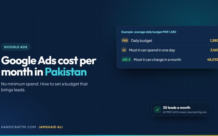 Google Ads cost per month in Pakistan share card with a daily budget and monthly limit calculation