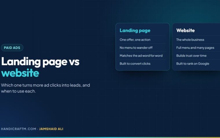 Landing page vs website share card comparing a focused ad page with a full business website