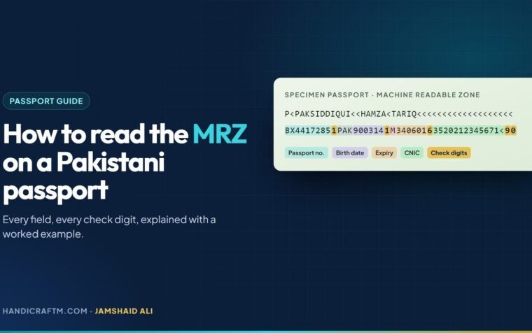Machine readable zone of a specimen Pakistani passport with each field highlighted