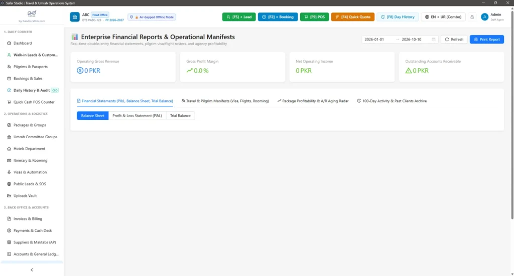 Safar Studio financial reports with profit and loss and package profitability