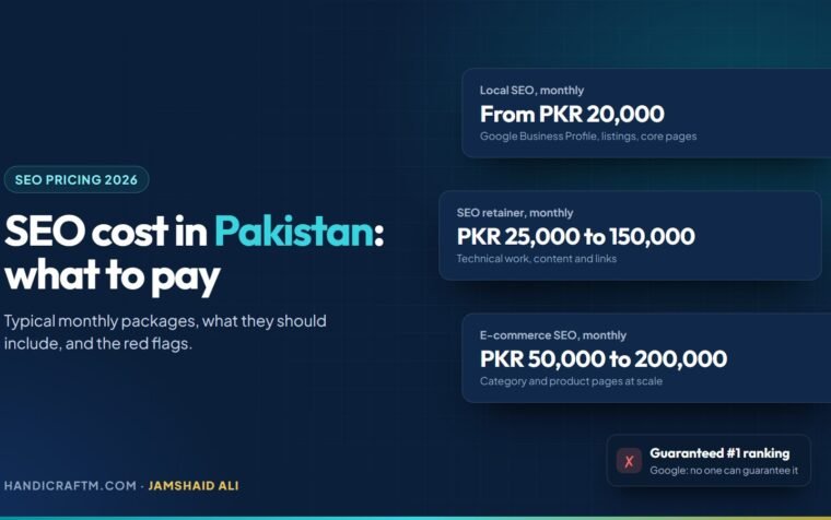 SEO cost in Pakistan 2026 share card with typical monthly package prices in PKR