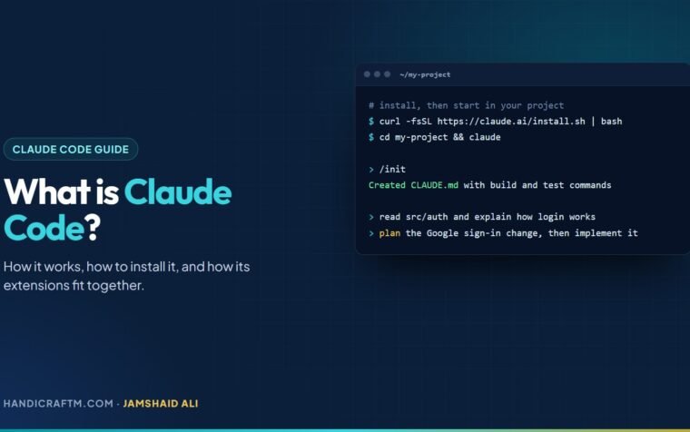 What is Claude Code share card with a terminal session running the claude command